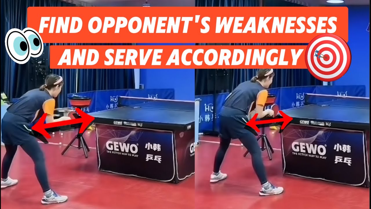 How to serve to your opponent’s weaknesses