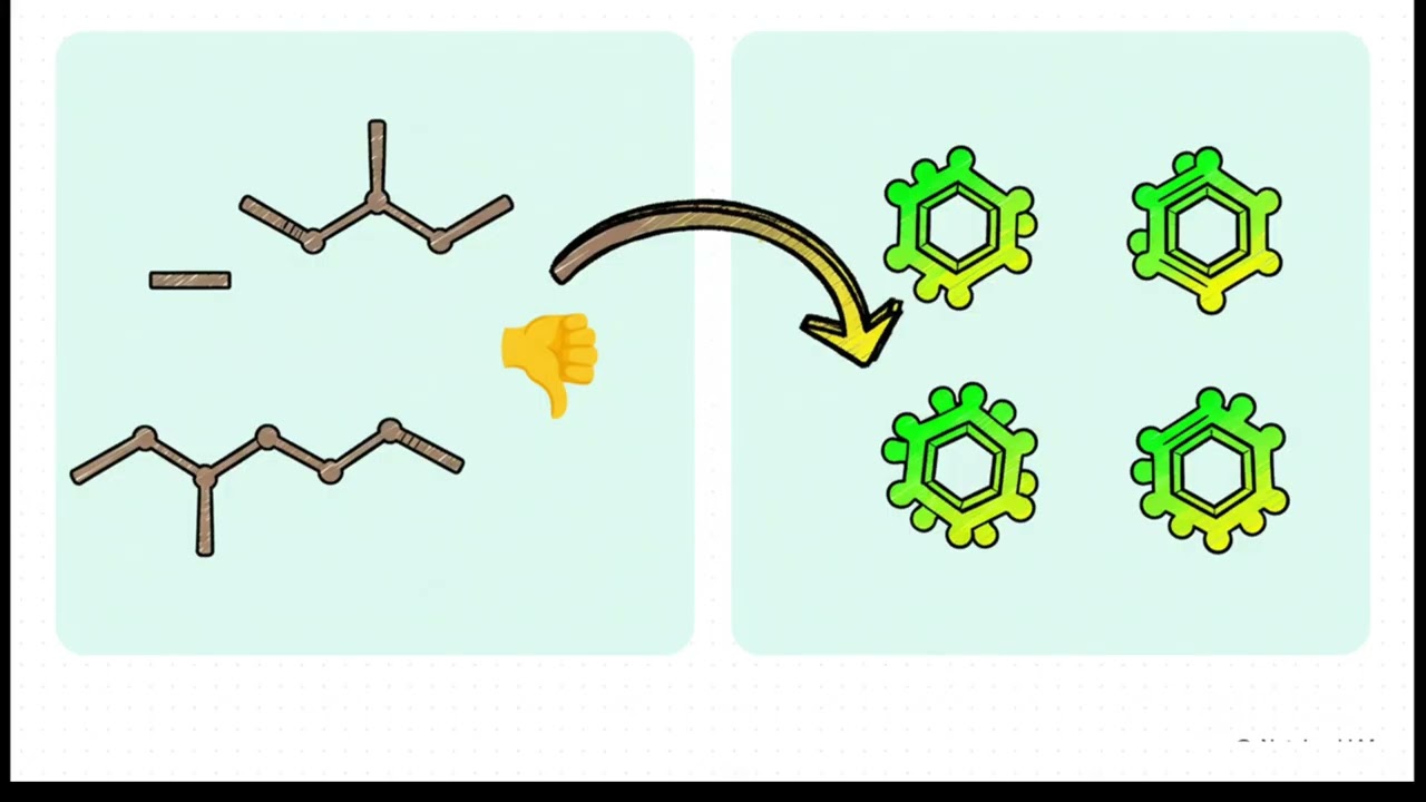 catalytic reforming process
