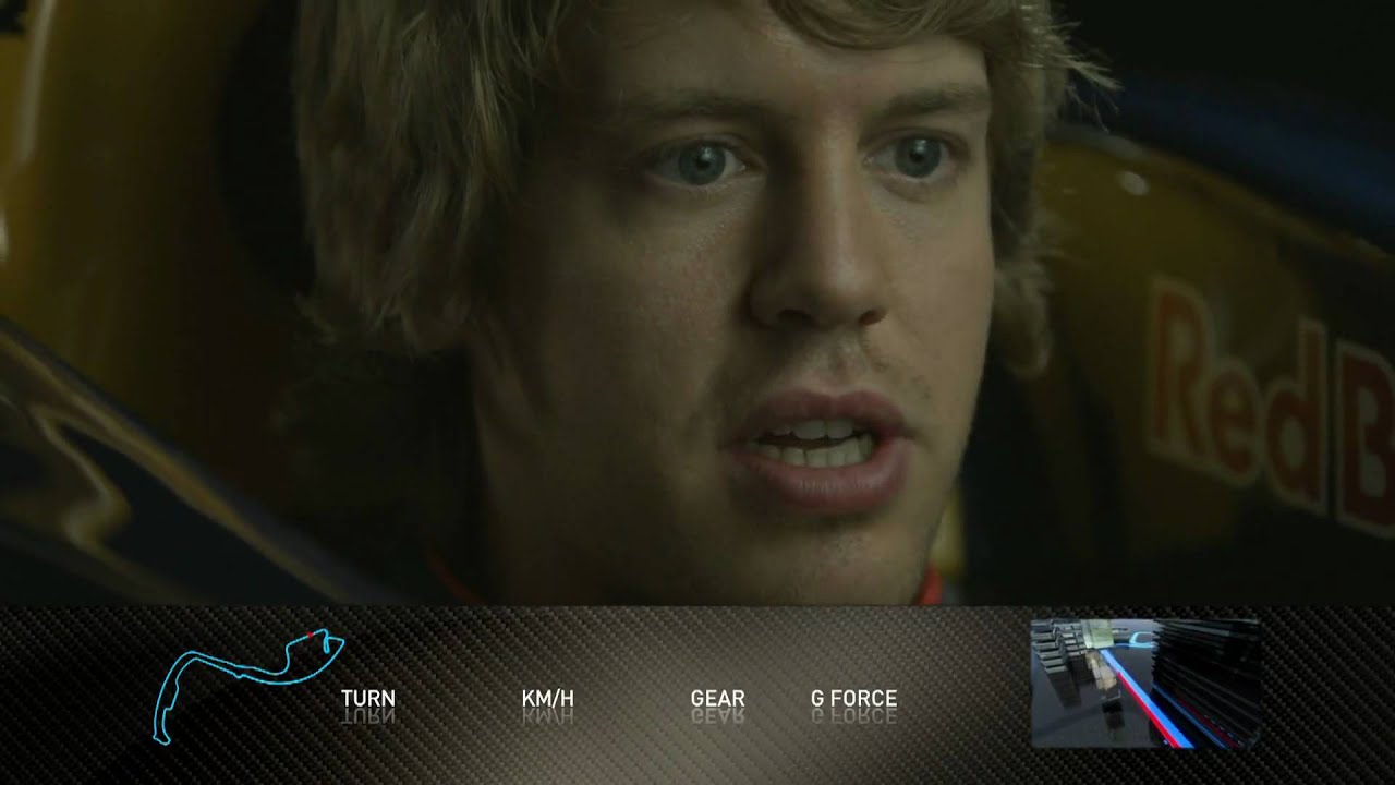 F1 Track Simulator  Sebastian Vettel at Monte Carlo
