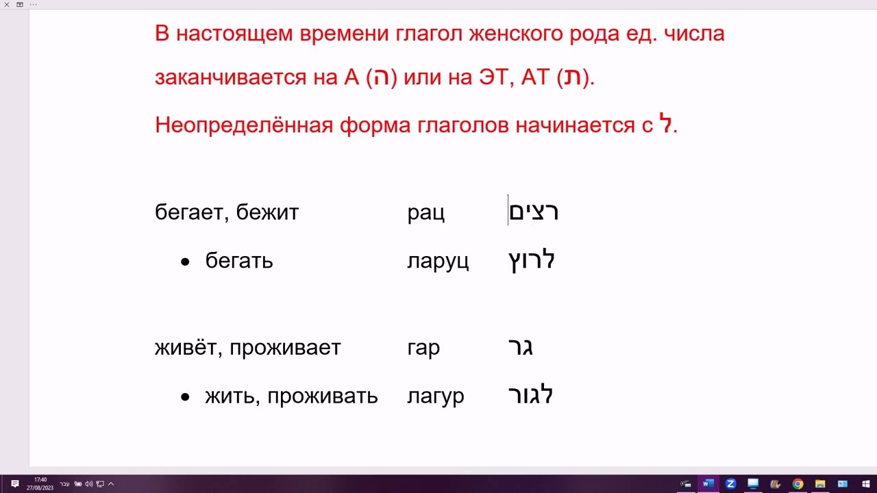 2007 Всё о глаголах ПААЛЬ, настоящее время и неопределённая форма. Понимаем логику иврита