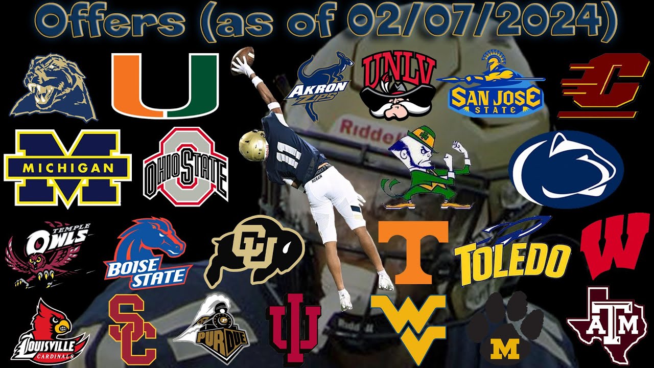 '26 ATH Elbert Hill IV | SUPER SOPHOMORE HIGHLIGHTS | Archbishop Hoban High School (OH)