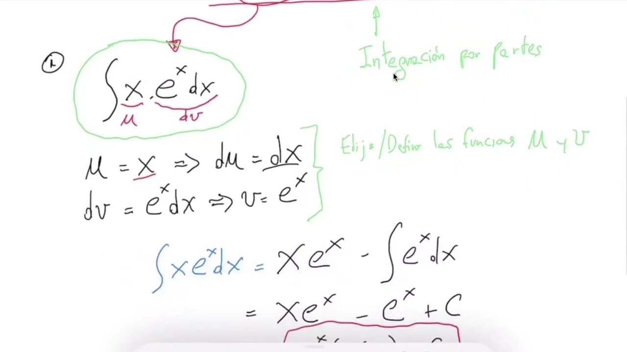 Calculo Integral | Integración por partes