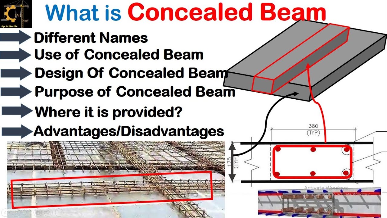What is Concealed Beam/hidden Beam/Flat Beam/Slab Beam?|Purpose of concealed beam its advantages