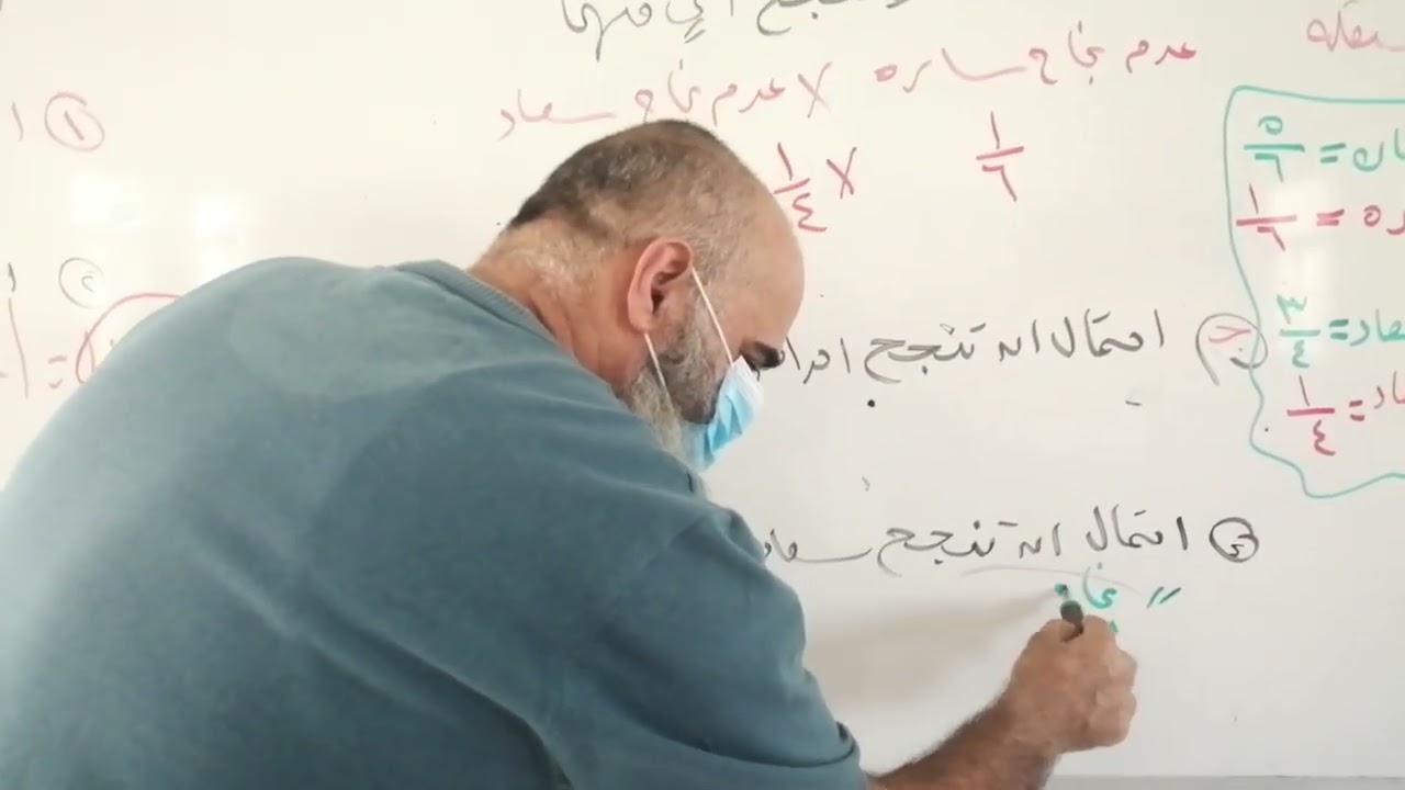 الأحداث المستقلة الصف العاشر