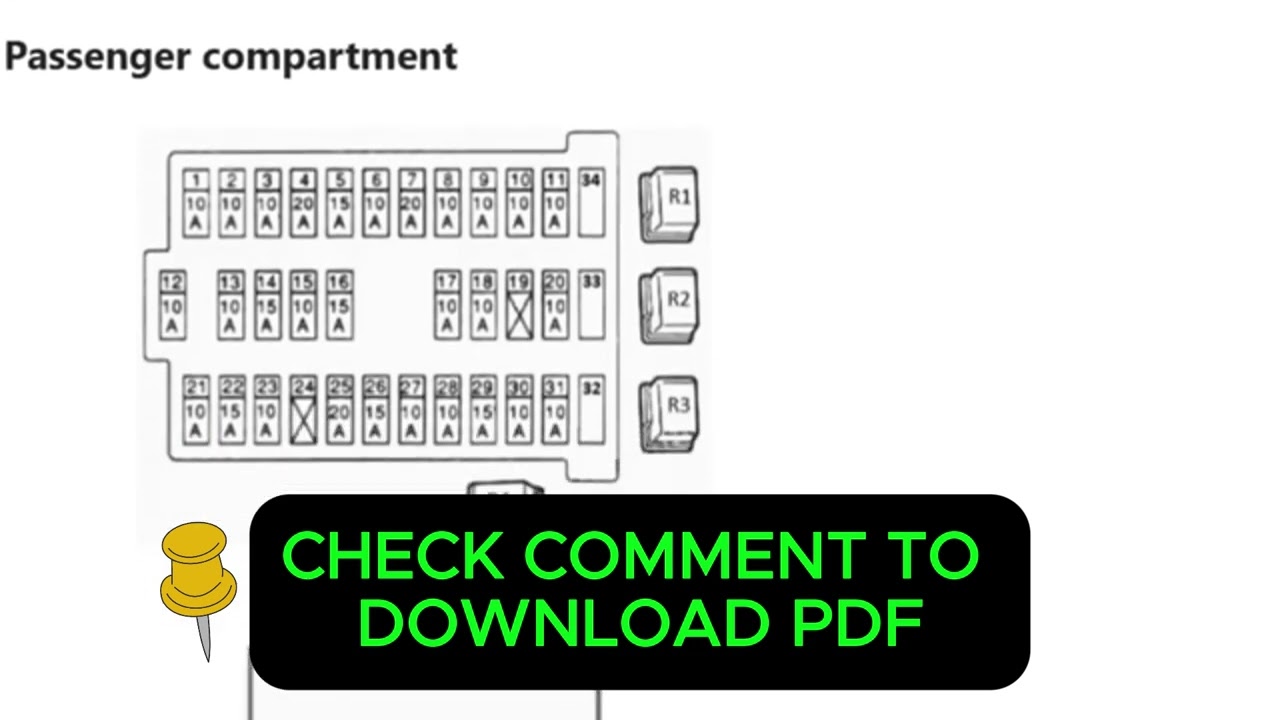 2000 - 2006 Nissan Almera II N16 Fuse Box Diagram