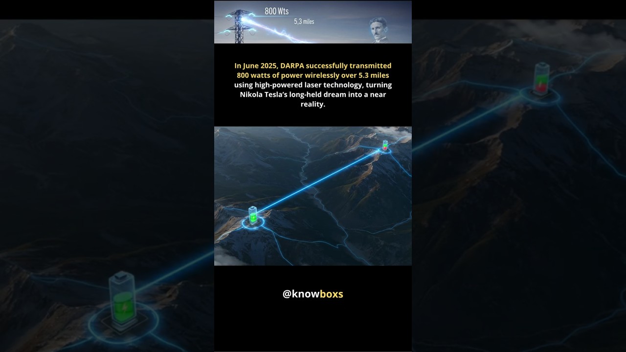 DARPA Power Beaming &ndash; A New Era of Wireless Energy Transmission