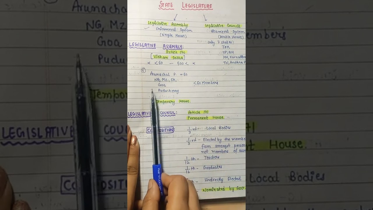 Legislative Council || Polity handwritten notes || An aspirant !
