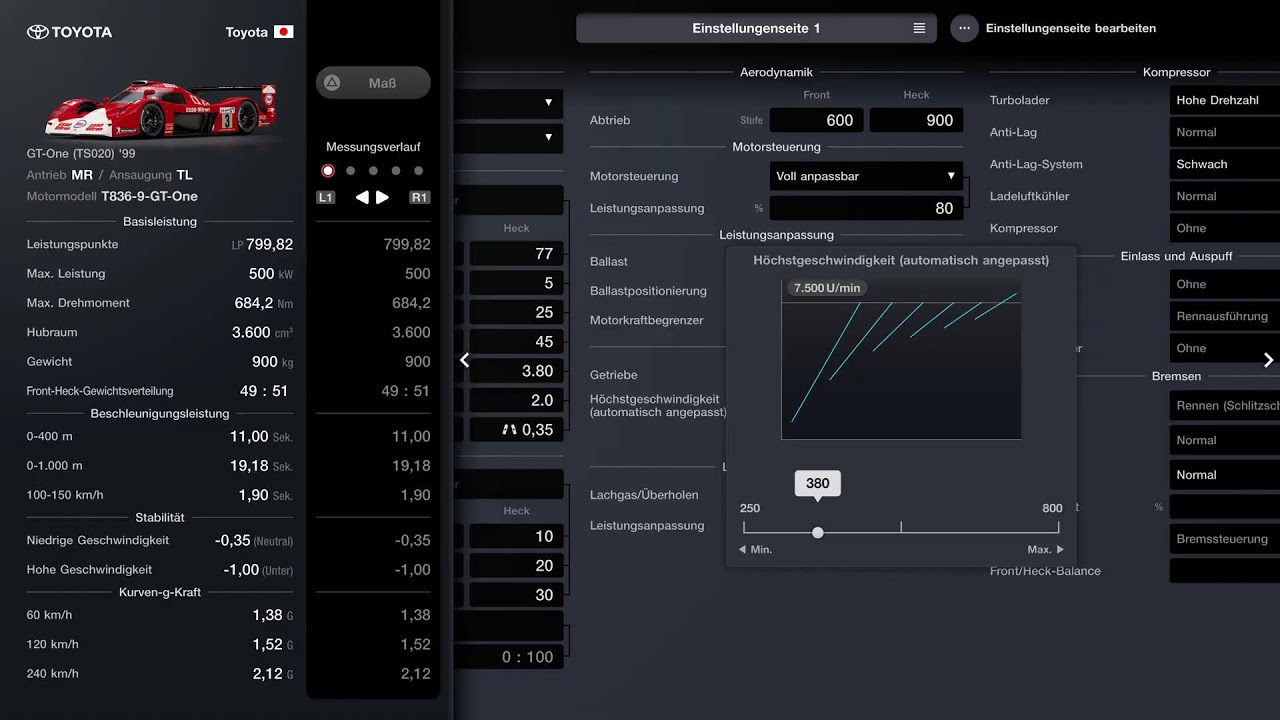 GT7 gib Gas oder fress Grass