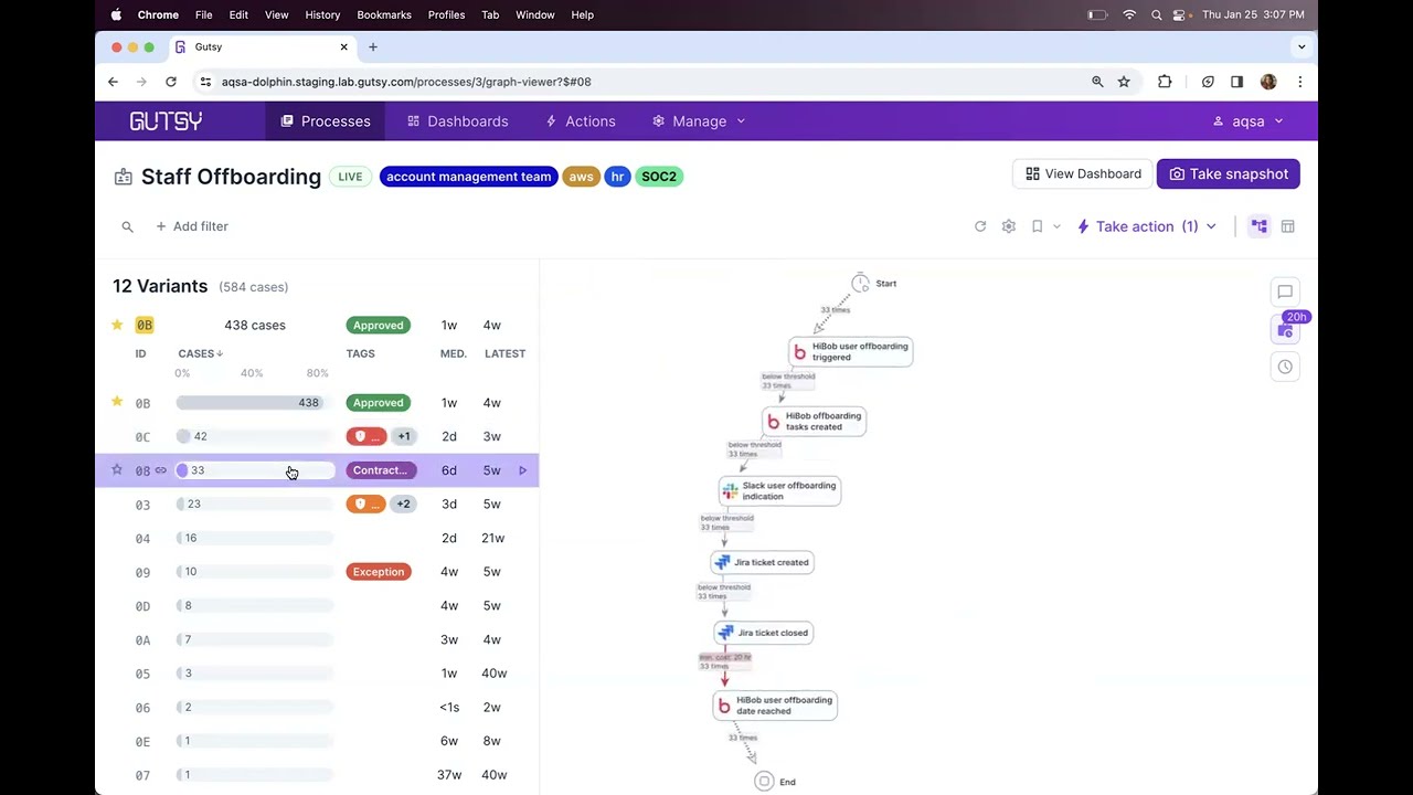 Demo 4: How Process Views Streamline Team Collaboration and Boost Incident Resolution