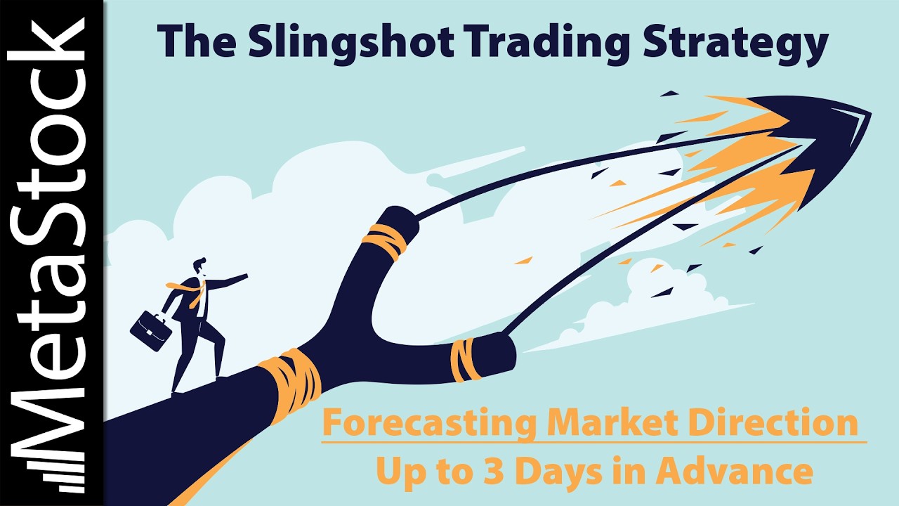 The Slingshot Strategy - Forecasting Market Direction Up to 3 Days in Advance