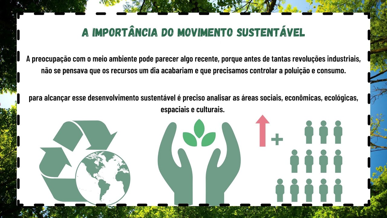 Aula 19 - Produtos Ecologicamente Corretos