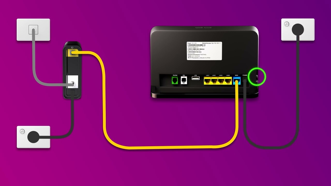Set up your nbn® HFC with a VX220-G2V Modem