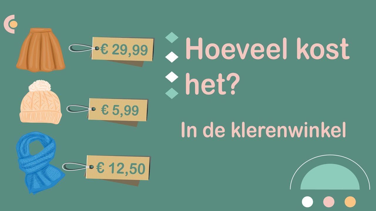 In de klerenwinkel. Hoeveel kost het? (NT2 Breakthrough, #NT2, A1, 1.1)