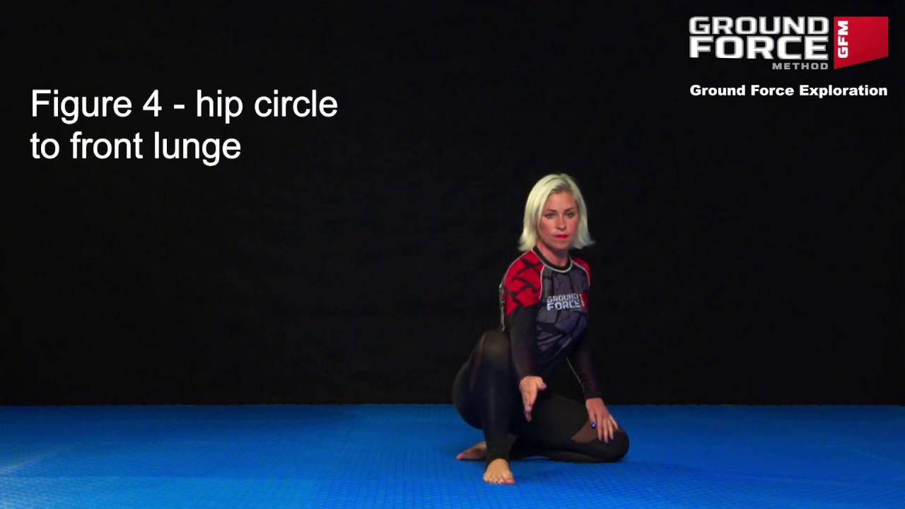 Ground Force Method - Ground Force Exploration