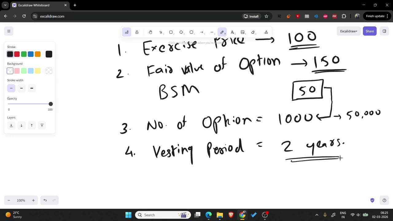 ESOPS Accounting