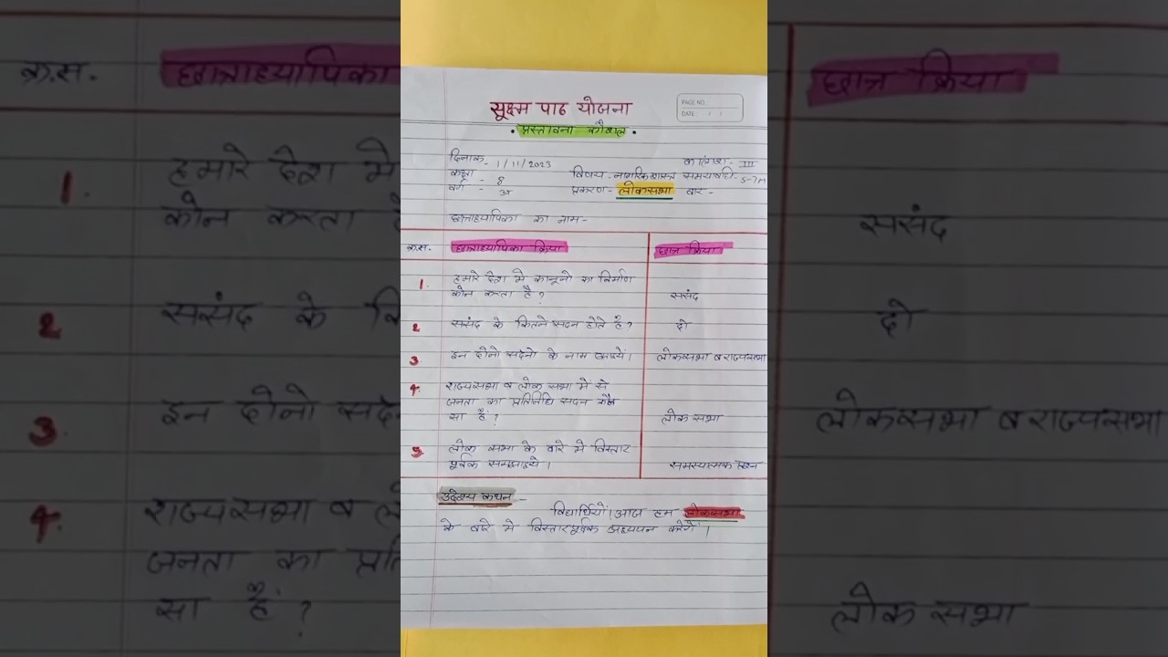 micro teaching lesson plans b.ed ll b.ed micro teaching mein banae jaane wale lesson plan #shorts