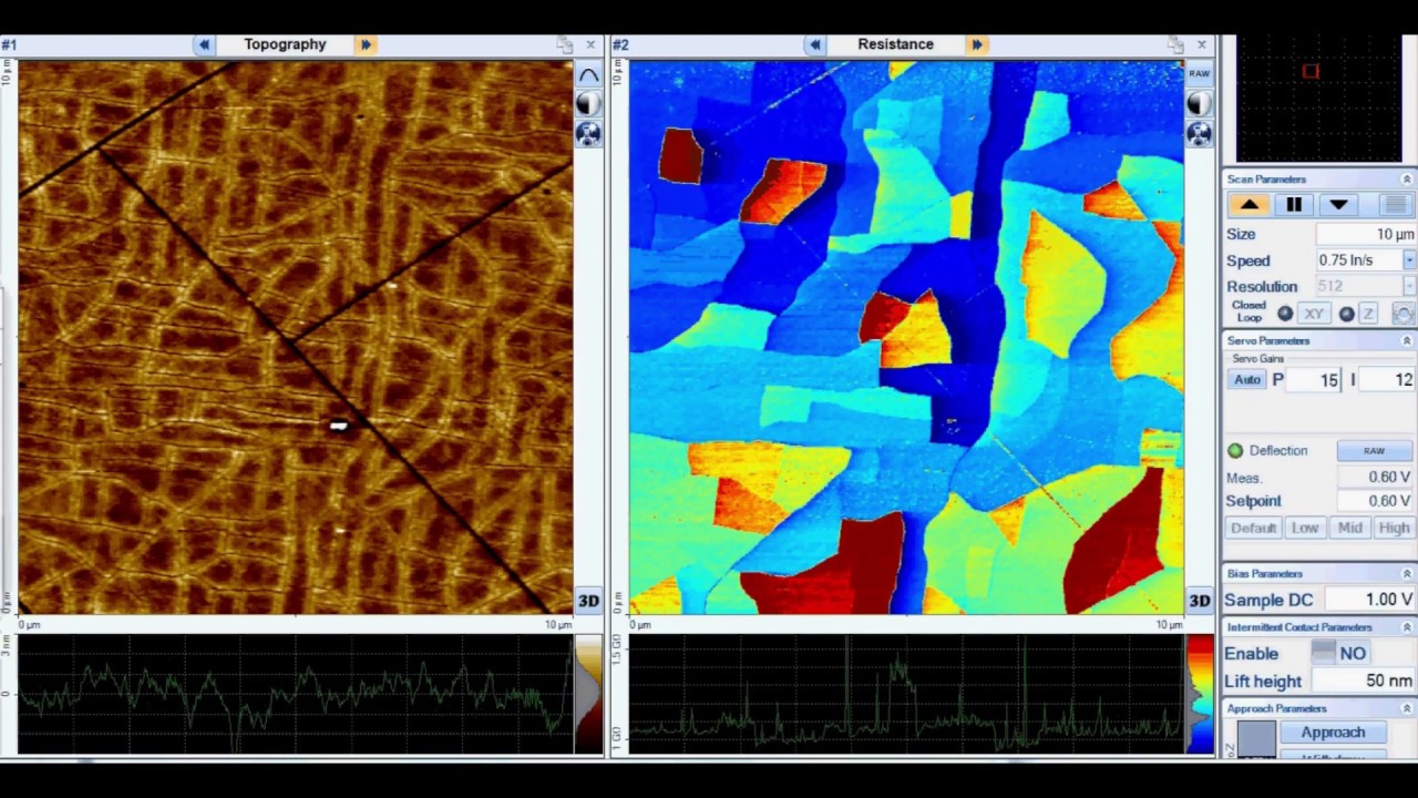 Discover Vanadium Dioxide Topography and Resistance with ResiScope