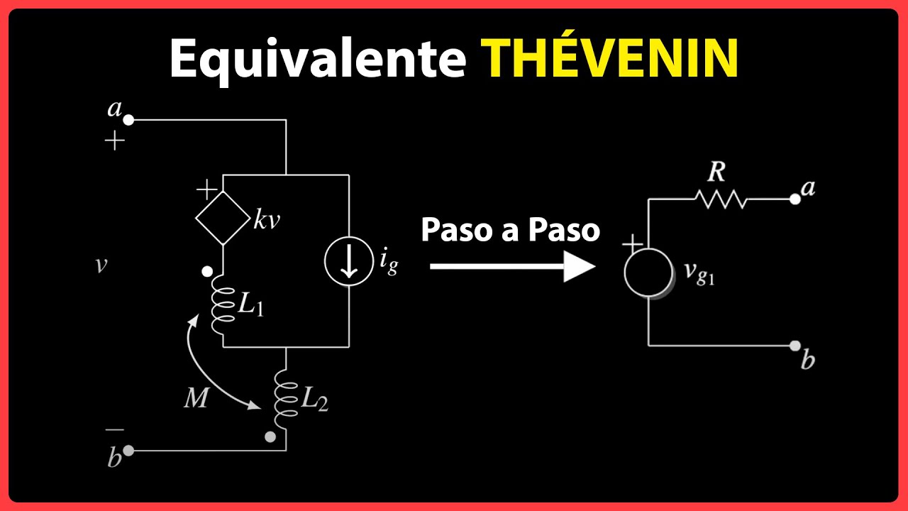 Equivalente de Th&eacute;venin con Acoplamiento Magn&eacute;tico | Ejercicio Resuelto en Laplace Paso a Paso