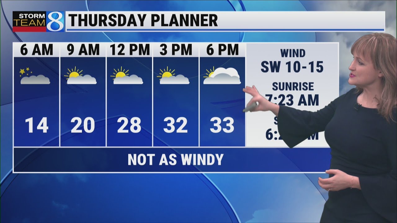 Storm Team 8 forecast, 11 p.m., 022526