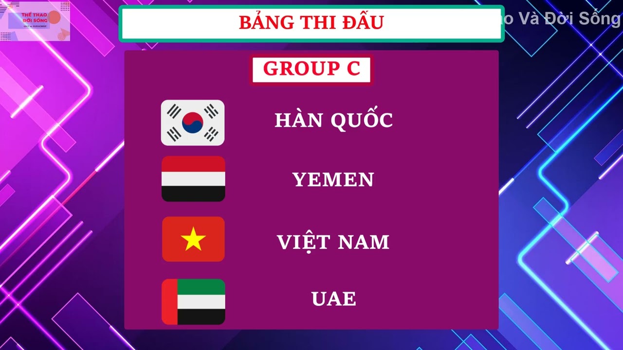 VCK AFC U17 ASIAN CUP 2026 SAUDI ARABIA - KẾT QUẢ BỐC THĂM CHIA BẢNG VÀ LỊCH THI ĐẤU