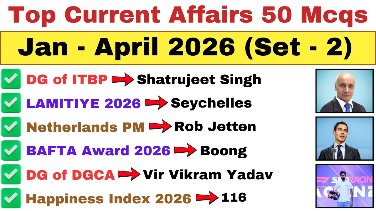 January to April 2026 Current Affairs | Top 50 Important MCQs (Set 2)