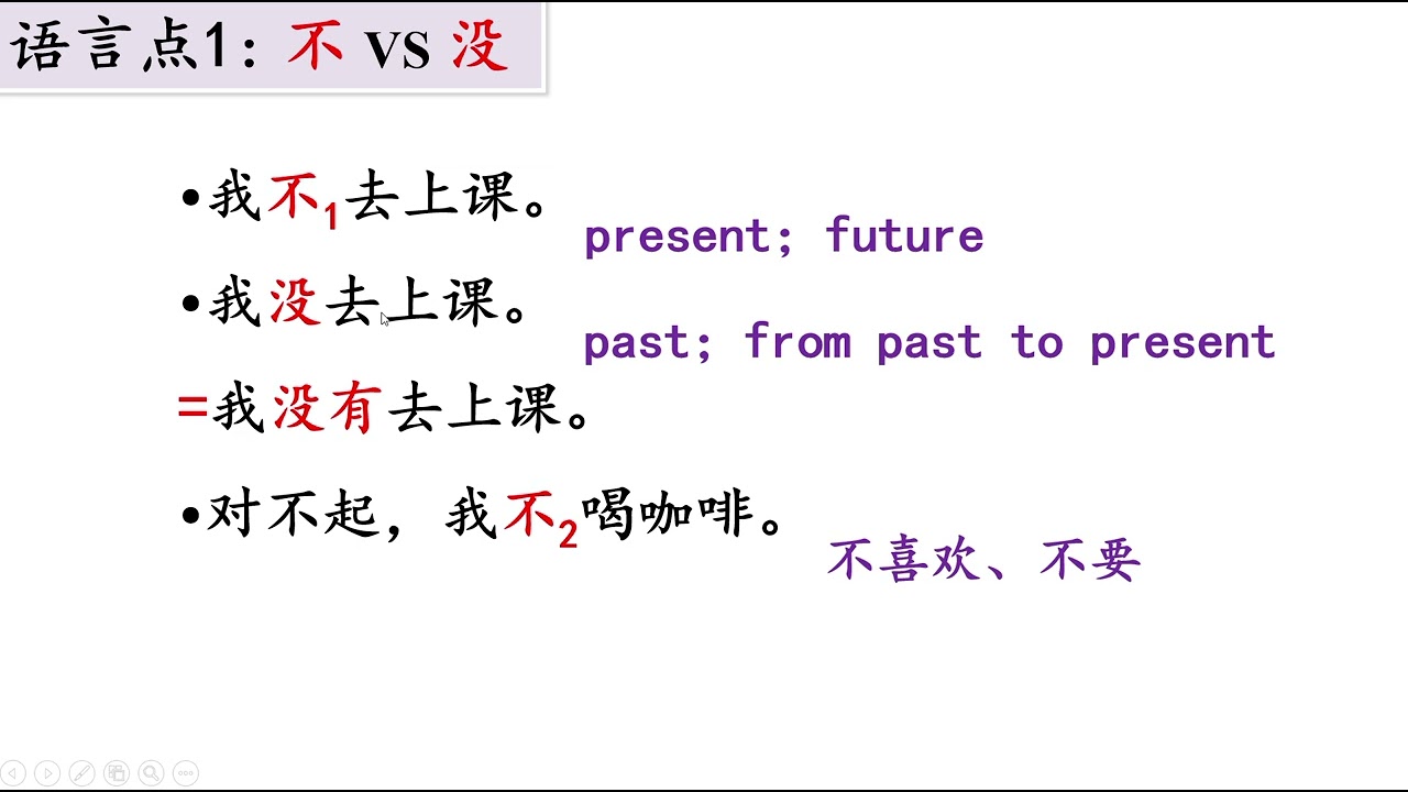 第七课, 第六部分（汉语基础课程） Lição 7 - Parte 6
