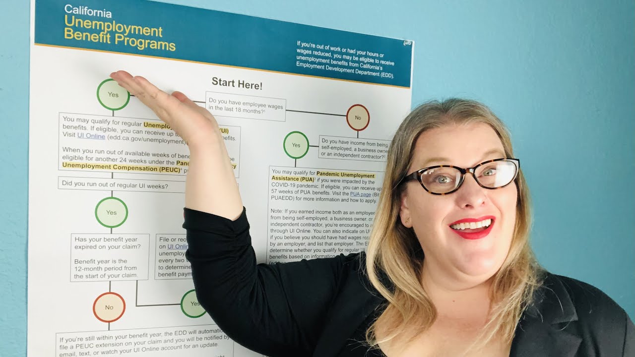 Unemployment Update: California EDD Benefit Flowchart, What Happens When Your Benefit Year Ends