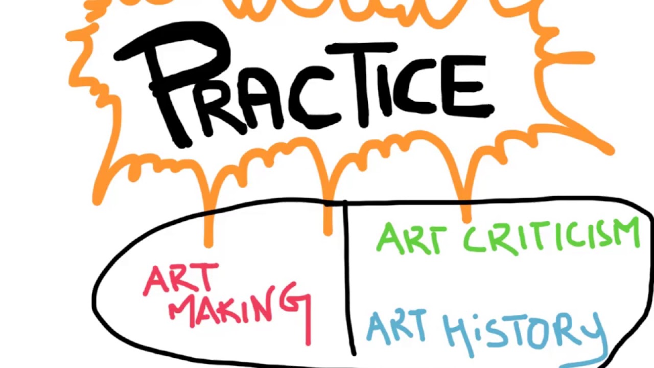 Practice in Visual Arts