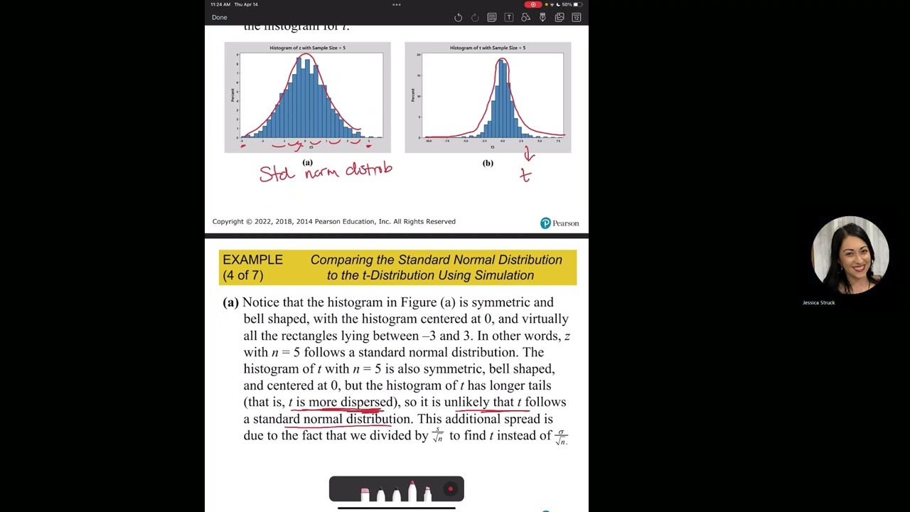 Section 9.2: Properties of Student's t-distribution.
