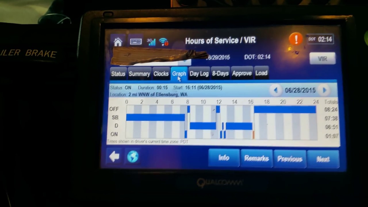 Understanding D.O.T hours of Service!