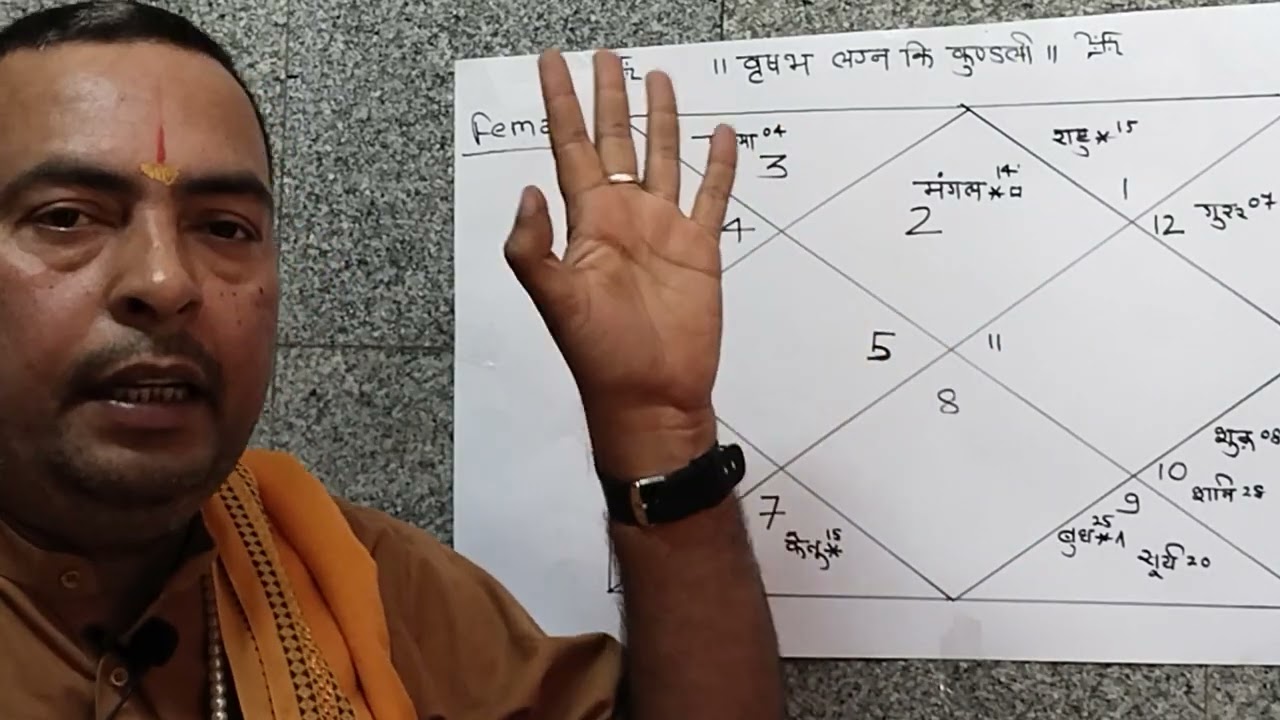 🚩❗वृषभ लग्न कि कुंडली कौन सा योग या कौन सा दुर्योग  🚩