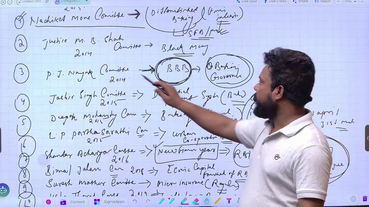 JPSC CRASH COURSE (ECONOMICS)  5rd LECTURE