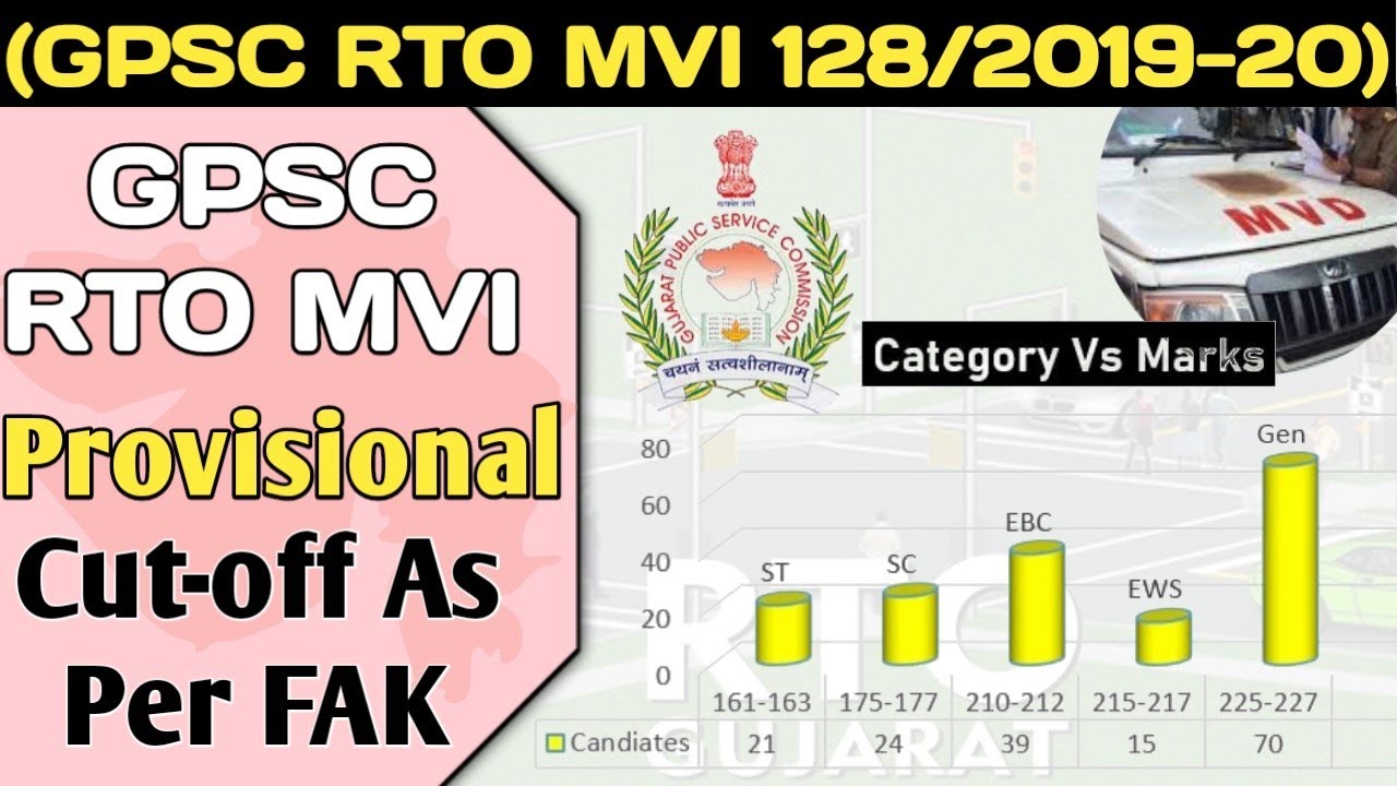 GPSC RTO MVI Category Wise Provisional Cut-off I  GPSC MVI Cut-off as Per FAK (Advt. N128/2019-20)