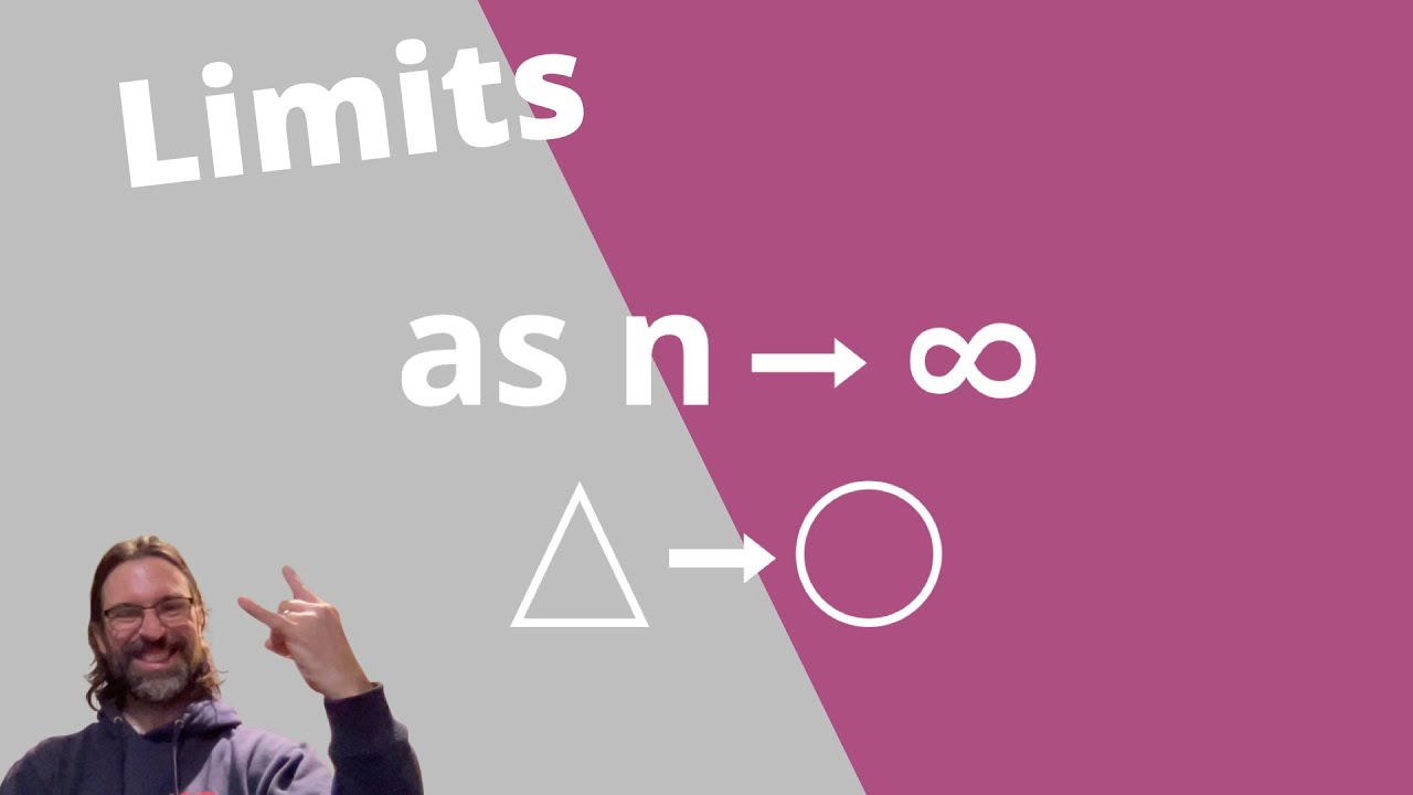 What is a limit? | IB SL Math AA