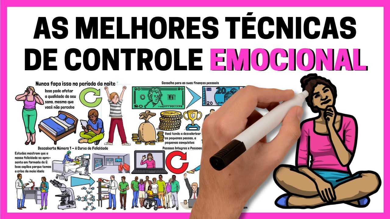 As Melhores 6 Técnicas de Inteligência Emocional