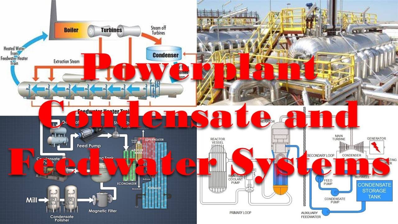 Power Plant Condensate and Feedwater System's