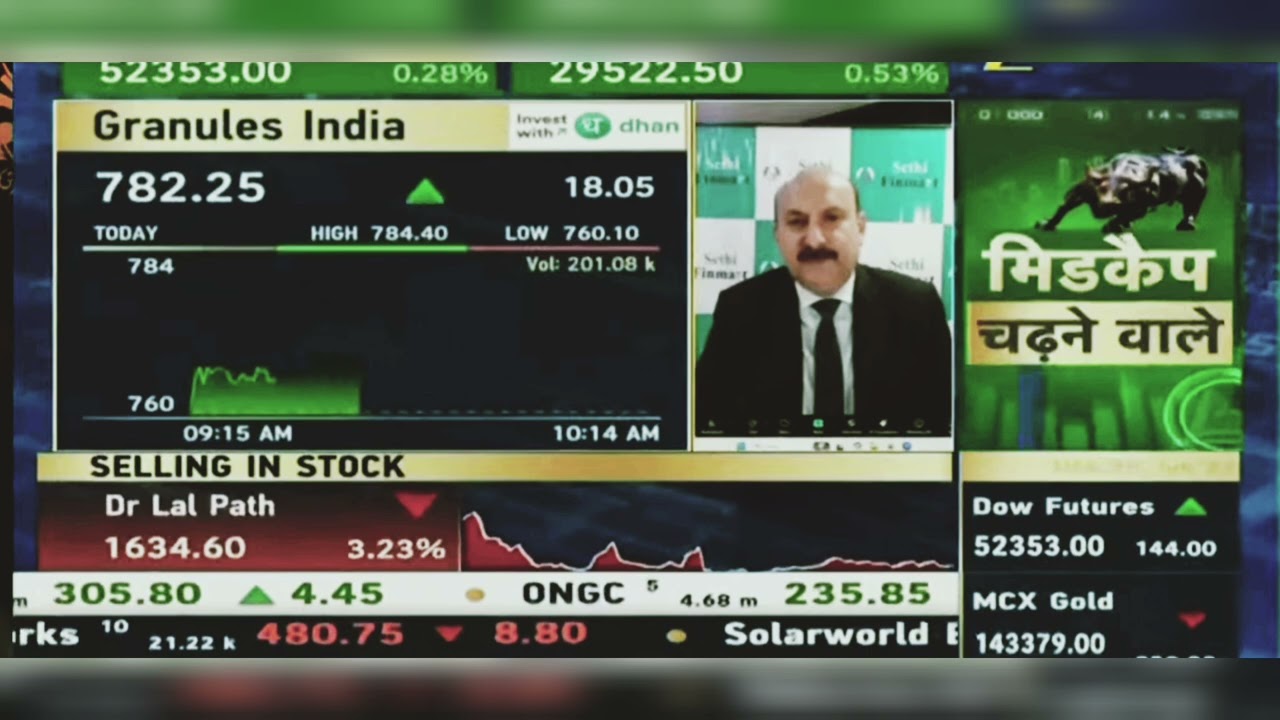 Granules India Share Latest News: Granules India Share News | Granules India Share | June 29, 2026