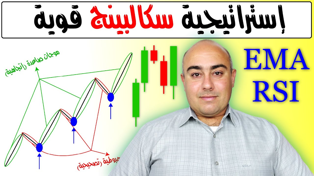 استراتيجية سكالبينج قوية | تطبيق عملي على طريقة دمج المؤشرات الفنية | Scalping Trading Strategy