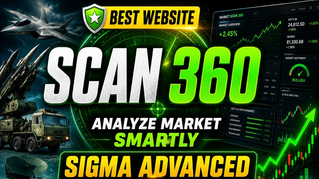 Sigma Advanced System Ltd analysis using scan360.in