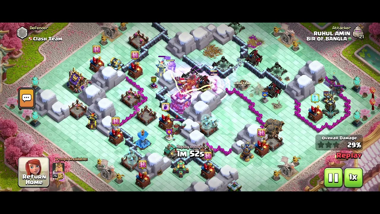 আমিও খুব সহজে পেরেছি