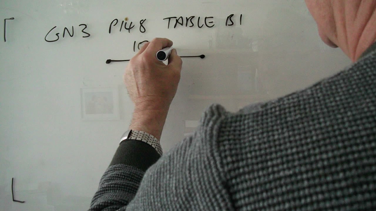 Guidance Note 3 Inspection and Testing: Calculating R2