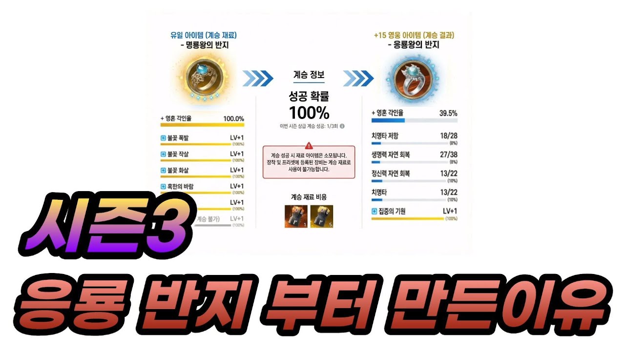 [아이온2] 유일에서 영웅계승 진행전 꼭 보세요
