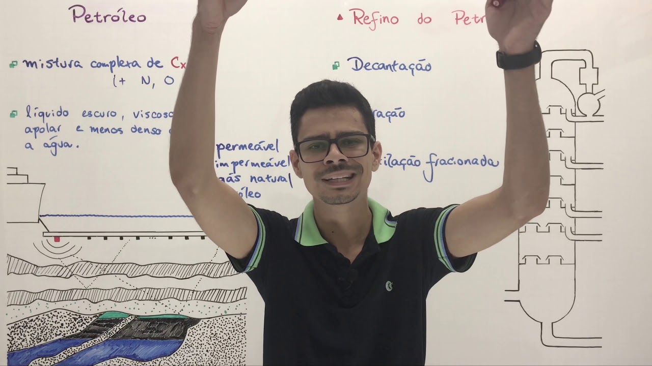 Petróleo: obtenção e refino