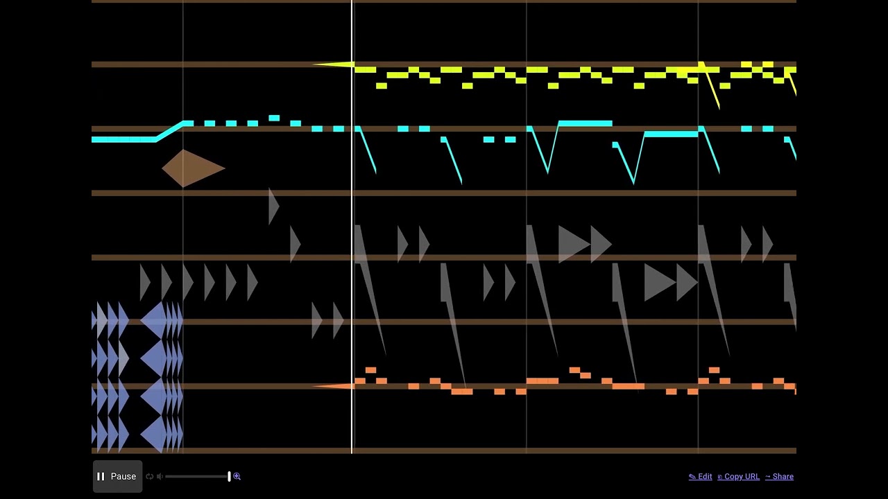 Beep-lab. A beepbox song