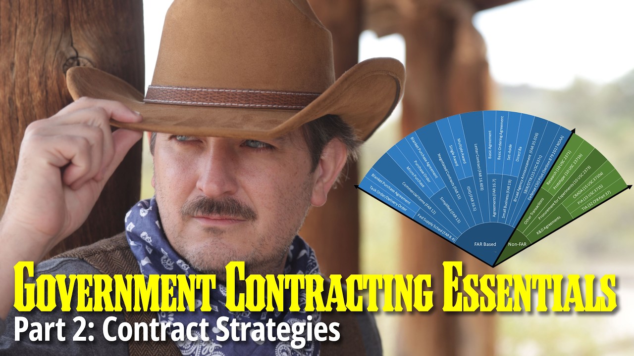 Federal Procurement 101: Choosing the Right Acquisition Path