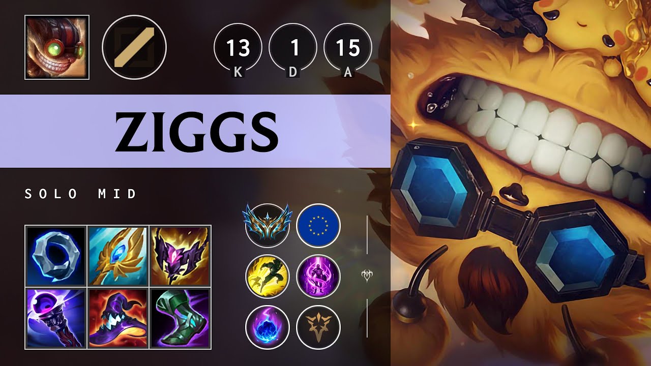 Ziggs Mid vs Zoe: Legendary - EUW Challenger Patch 14.22