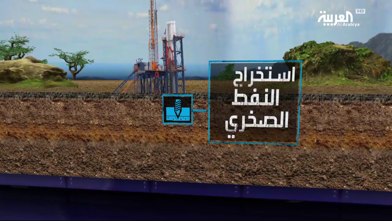 ما هو النفط الصخري؟