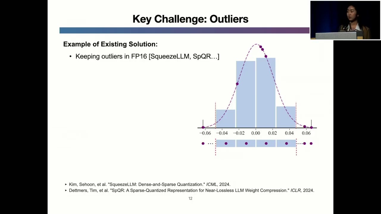 ICQuant: Index Coding enables Low-bit LLM Quantization