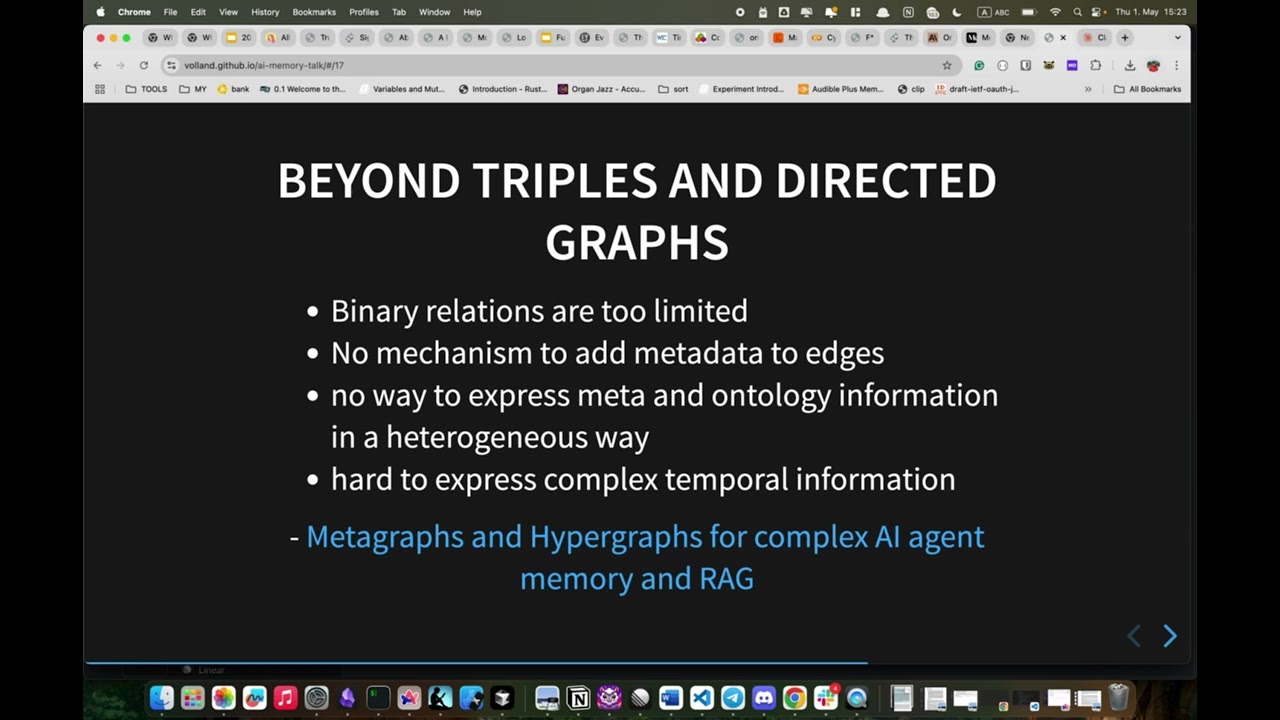 metagraphs for ai agent memory system