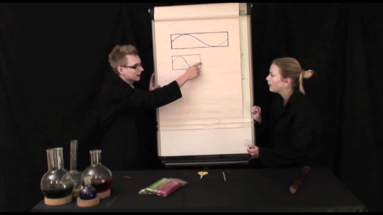 5: Sugrörsflöjt - LTHs julkalender 2010